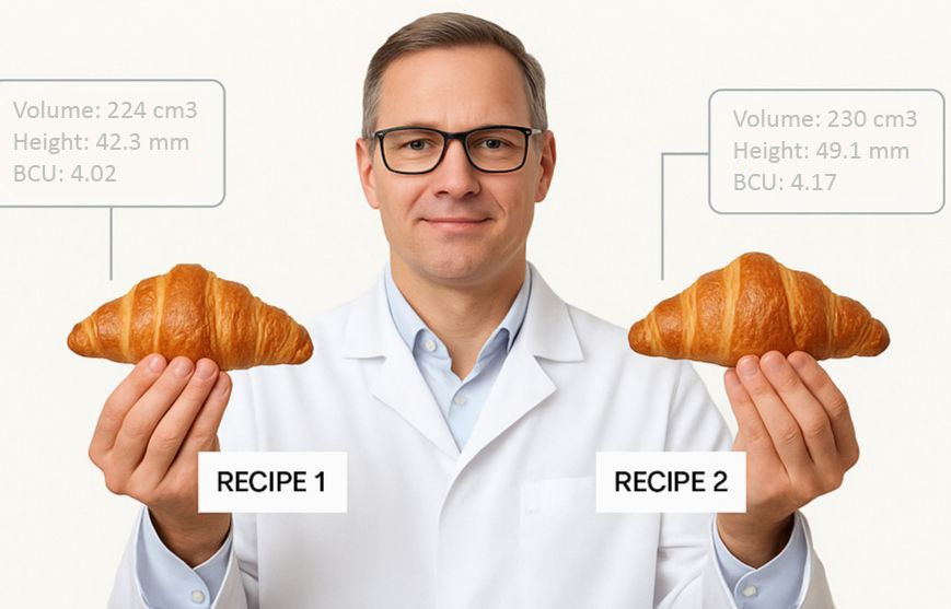 Optimize recipies with Bakemeter